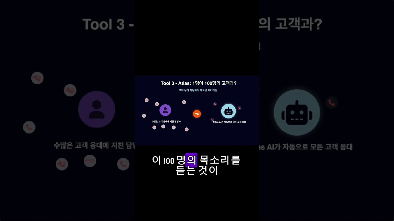 200만 유튜버가 알려주는 3가지 AI #쇼츠