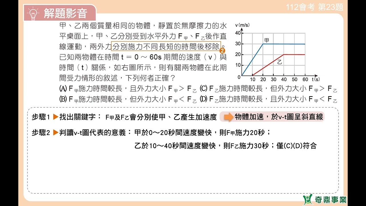 １３-112會考第23題