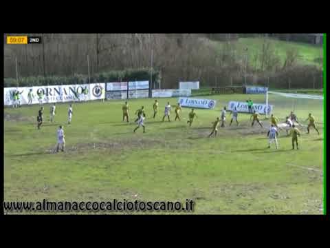 Eccellenza Girone B Siena-Signa 1-1