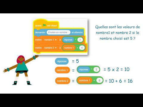 Programmes de calcul dans Scratch - Questions flash