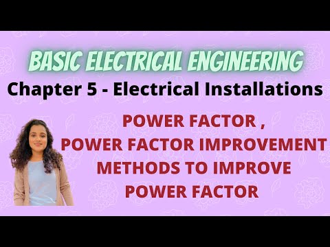 1 Electrical Circuit Elements Resistance Inductance Capacitance BEE bee jntu