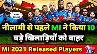 IPL 2021 - MI All Released & Retained Players List | MI Squad 2021 | IPL 2021 Mumbai Indians Squad