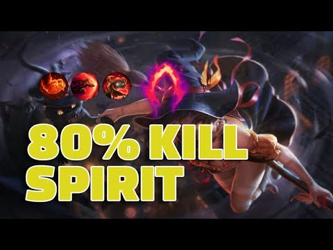 Nidalee By Spirit © Afreeca Freecs Spirit Playing Nidalee Jungle © Korean Pro Replay