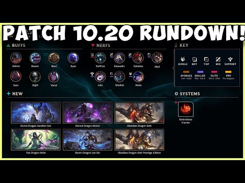 PATCH 10.20 RUNDOWN LEAGUE OF LEGENDS