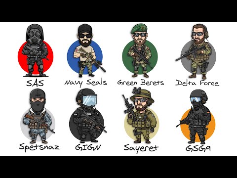 Every Special Forces Unit Explained in 13 Minutes