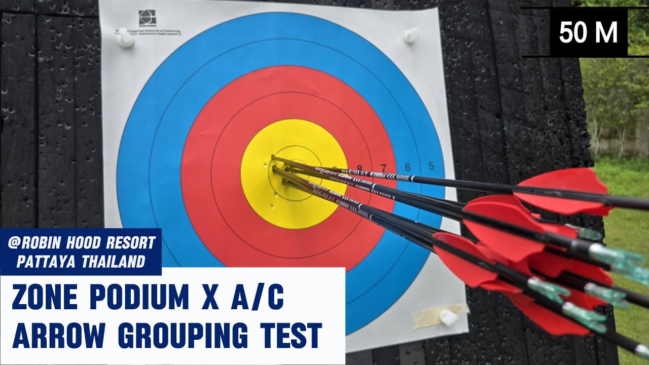 Customer Test – Zone Podium X A/C 50m Arrow Grouping