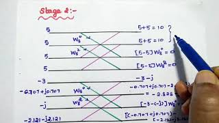 8-point DIF Algorithm - Problem Solved - 8-point DFT - Decimation In Frequency - FFT