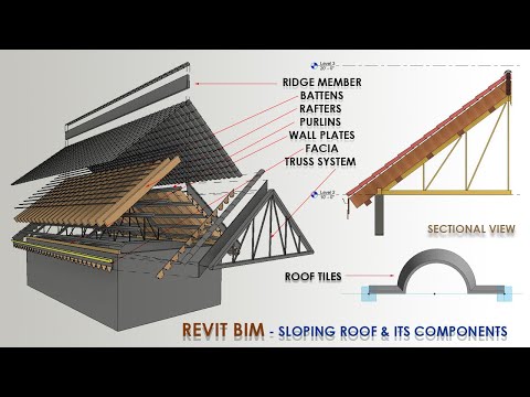 Master Revit BIM with a Complete Residential Villa Design Project Start to Finish