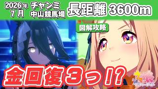 【ウマ娘】カフェ持ってる? チャンミ中山競馬場3600m超長距離攻略 差し強すぎて地獄の金回復不発ゲー スキル発動箇所・図面解説【ウマ娘プリティーダービー実況攻略動画】