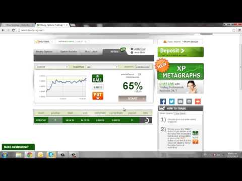 Auto Binary Signals (Main ABS) Video 3 Live Trading - Dec 27th 2013