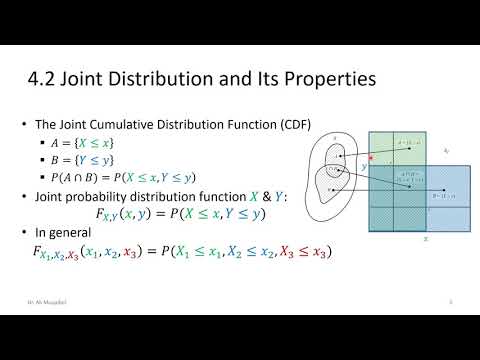 4.1 & 4.2 Multiple Random Variables and Joint...