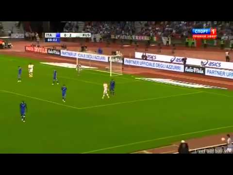 Товарищеский матч Italy - Russia 0:3 All Goals. Все голы.