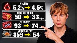 How I Reached Top 1% Metabolic Health With These Changes