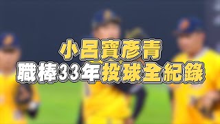 [分享]兄弟YT-呂彥青2022三振、美技投球全紀錄