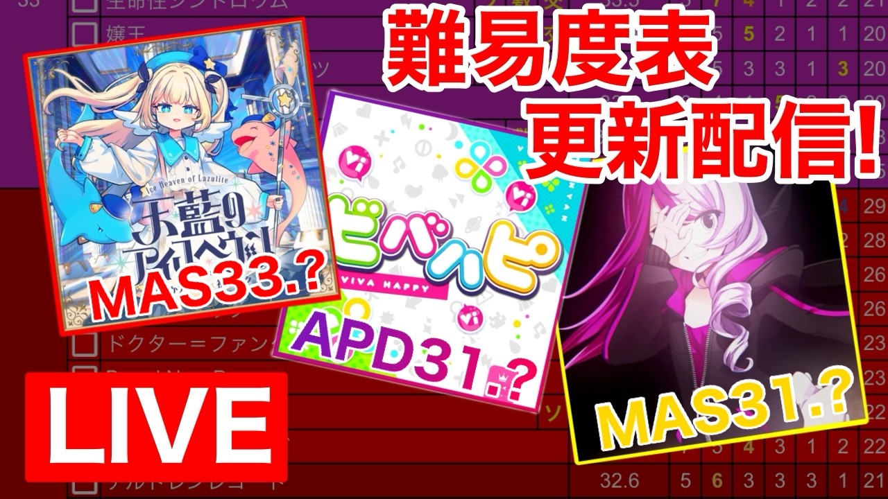 【プロセカ】大ボリューム28譜面！！！！難易度表更新配信！！！！！