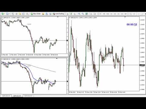 Video Candle Time Remaining