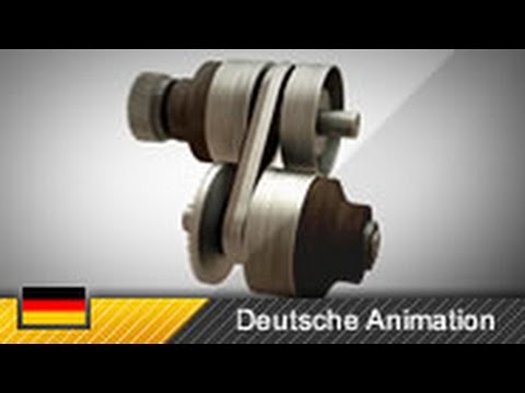 Stufenloses Getriebe / CVT - Funktion & Aufbau