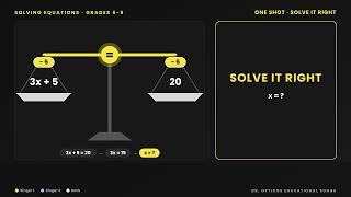 "Solving Equations: You Only Get One Shot (Solve It Right)" | Solving Equations | Grades 6-9