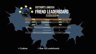 Shoot Many Robots Longplay 3 | Co-Op