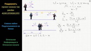 Математика Два человека отправляются из одного дома на прогулку до опушки леса, находящейся в 1,1 км