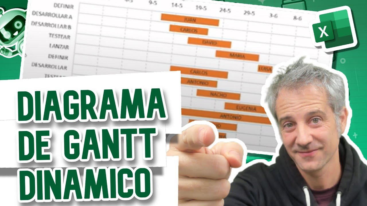 Diagrama de Gantt en Excel en 6 minutos con barras apiladas