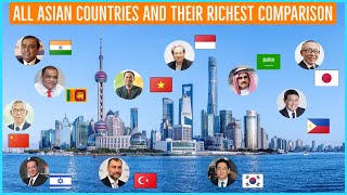 Asian Countries Richest People Comparison 2022