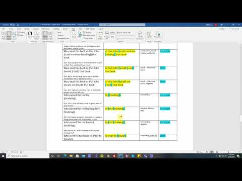 Tutorial 81:  An Overview of the Spellout Rules in the Synthesizing Grammar