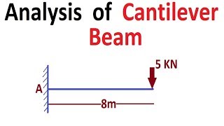 Analysis of Cantilever Beam