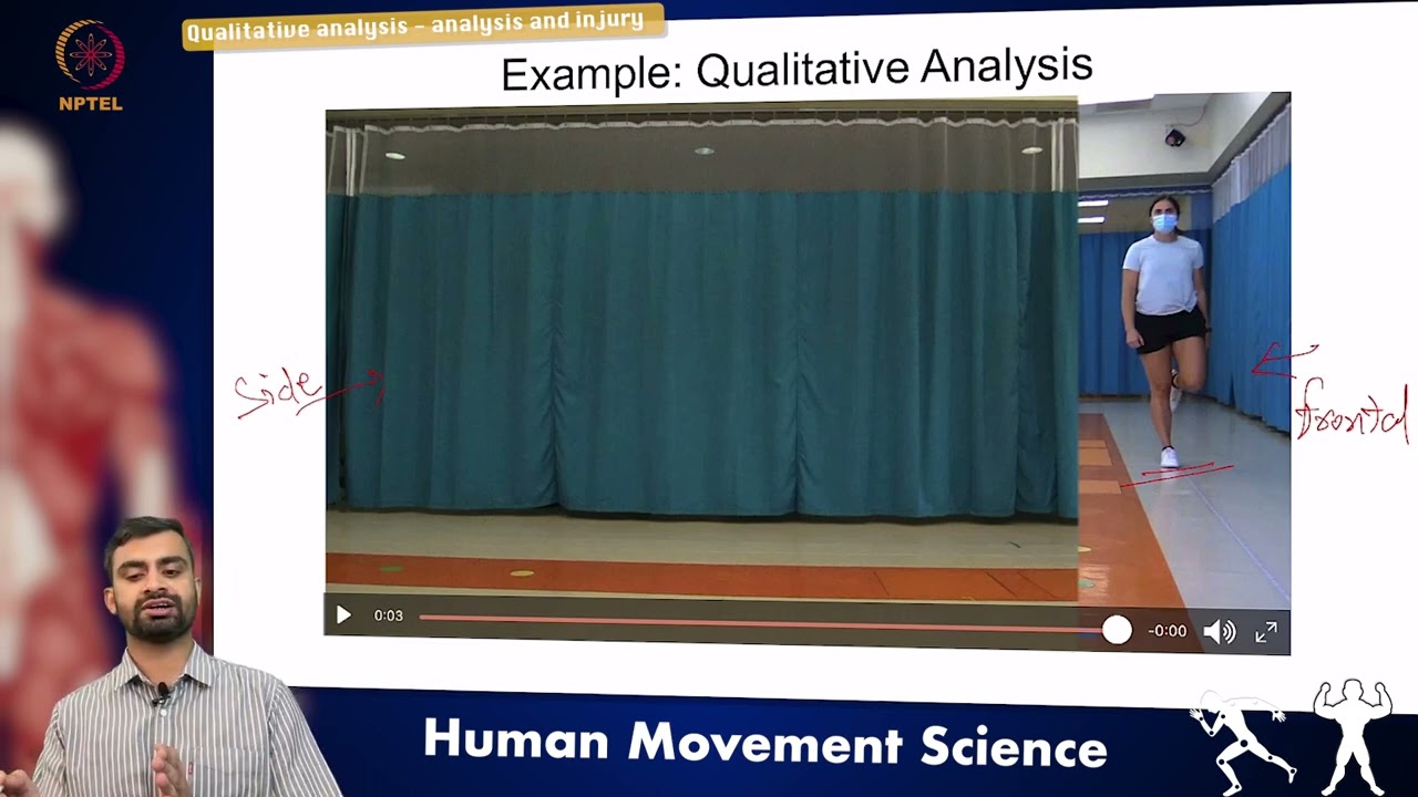 Qualitative analysis - analysis and injury
