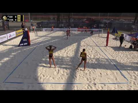 Ostrava 4Star Eiholzer Steinemann SUI Kravcenoka Graudina LAT