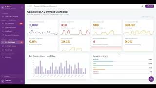 CX Care Command Center (Long)