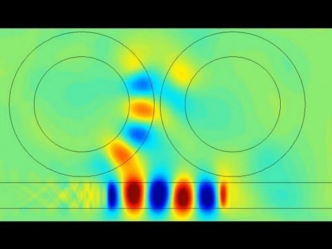 Optical Ring Resonator (FDTD Animation) [Waveguide]