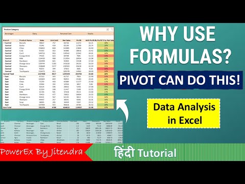 How to use Pivot Tables in Excel Data Analysis using Pivot Tables Excel Pivot Tables