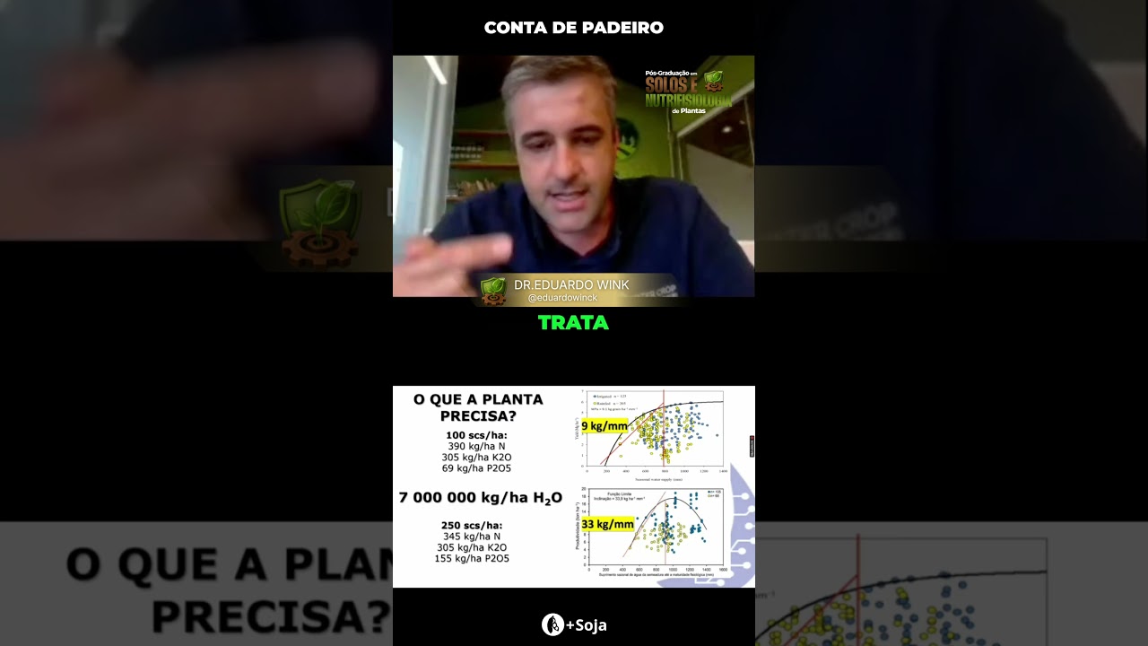 Essa conta pode salvar sua lavoura #agro #maissoja #soja