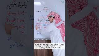 صورة الشذرة السابعة: أنواع الكلمة: كيف نفرق بين(خلا، عدا) الفعليتين و(خلا، عدا) الحرفيتين؟