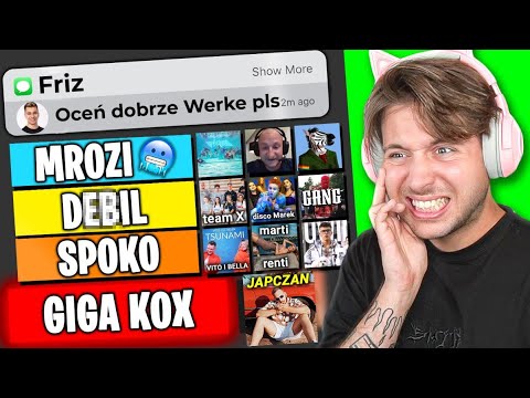 top20 najbardziej z🅹3b4n̵̪̲̉y̷̙̞͉̗̝̜͖͑ch piosenek 🇵🇱 ytberów