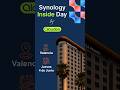 Synology Inside Day by Qloudea llega a Valencia