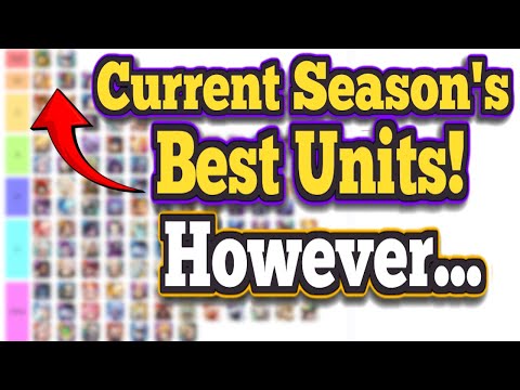These Are The BEST Units In The Current Season! But Can You Use Them?! - Summoners War