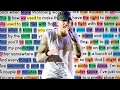 Eminem - Drug Ballad | Rhymes Highlighted