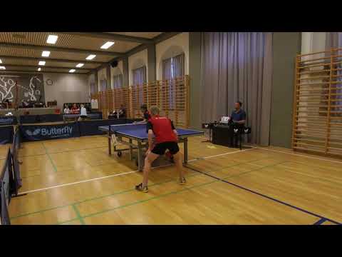 180525 DrDiv, David Lund Heinig - Alexander Attrup Mejer