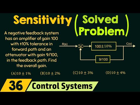 Sensitivity of Control System Solved Problem