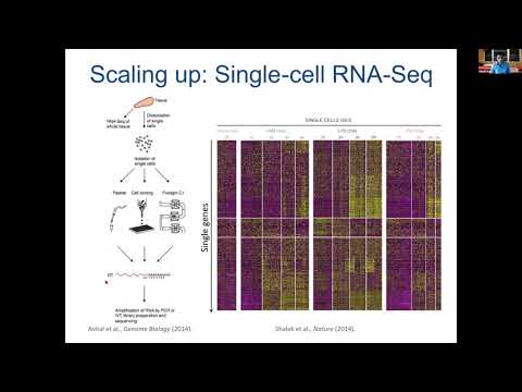 MIT Deep Learning Genomics - Lecture 15 - Single-cell genomics (Spring 2020)