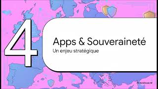 Tutoriel Mistral Large
