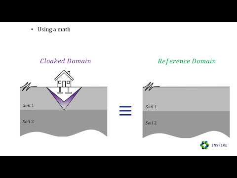 Invisibility Cloak for Surface Waves