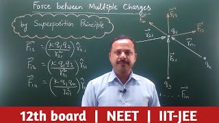 8. Force between Multiple Charges | Class 12th | Physics handwritten notes #cbse