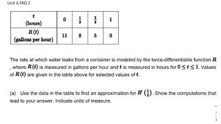 Unit 6 FRQ 2