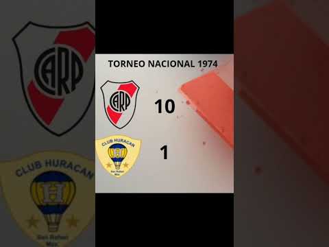 ⚽⛰️🍷MENDOZA vs. BOVER🤍❤️ 💙💛 Máximas goleadas históricas #bocajuniors #riverplate #godoycruz #csir