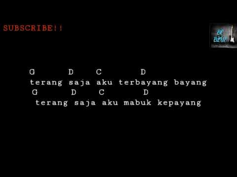 Ciuman Pertama - Tipe-x