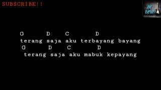 Download lagu Ciuman Pertama - Tipe-X | Feat. Chalssie Baker [Chord Lirik Musik] mp3