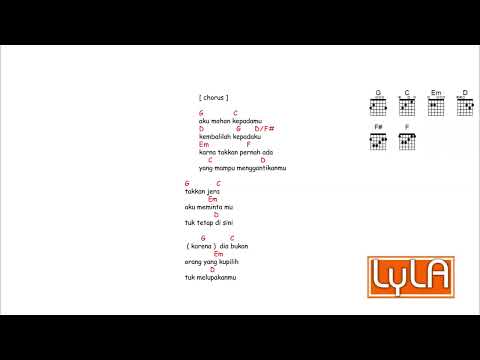 Takkan Ada - Lyla
